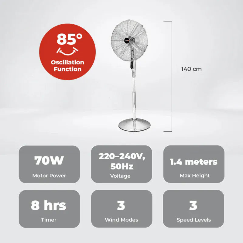 MILEX Fan Milex Pedestal  Fan SS MAF004 45CM