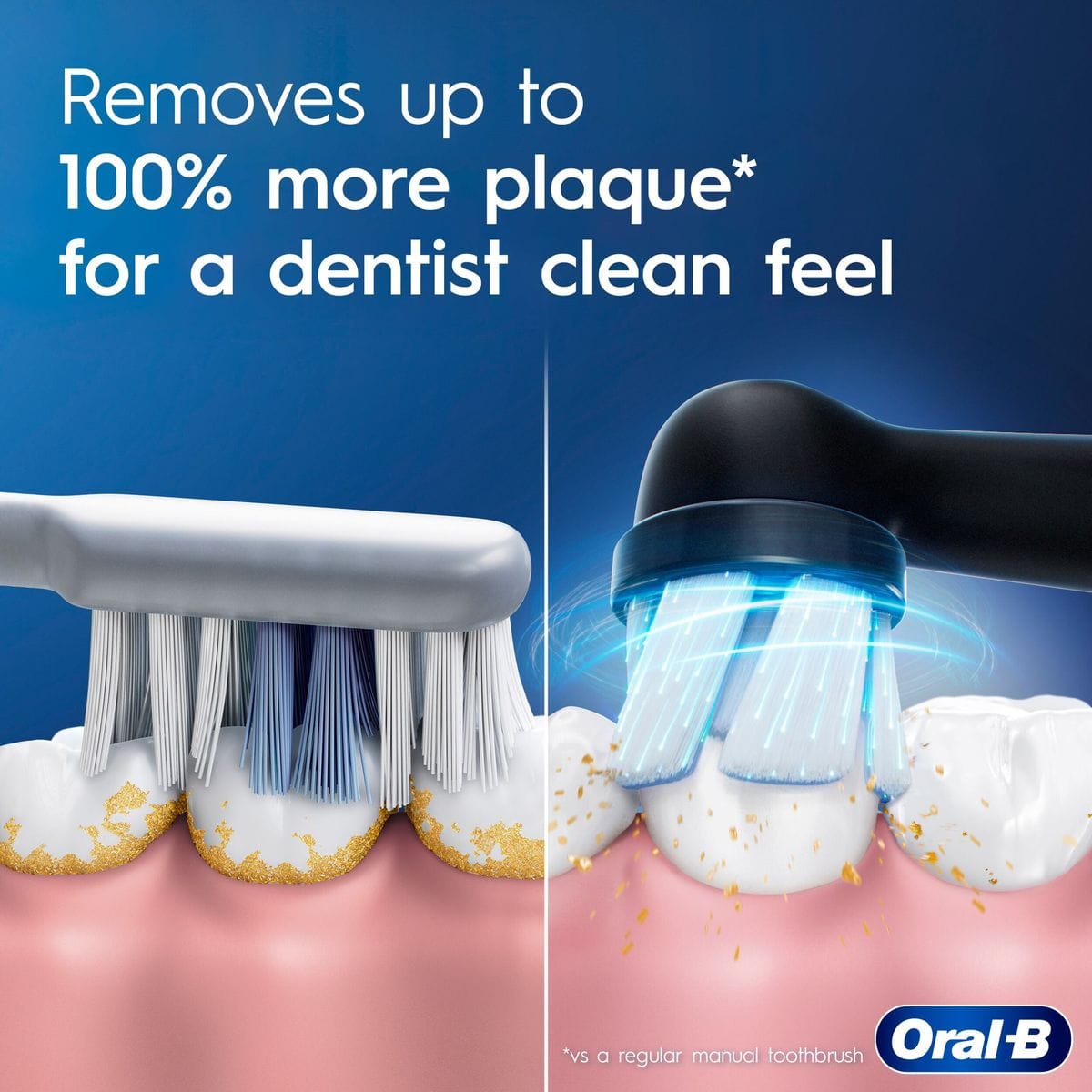 Oral-B iO Series 2, Rechargeable Electric Toothbrush, Simple White