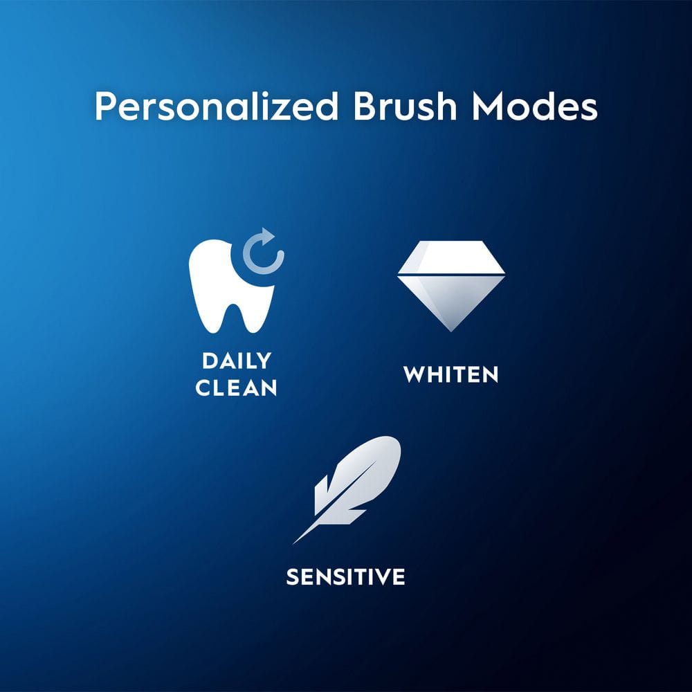 Oral-B iO Series 3 Rechargeable Electric Toothbrush, 3 Smart Modes Blue