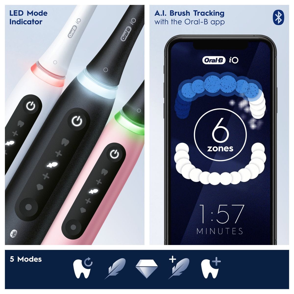 Oral-B iO series 5, Rechargeable Electric Toothbrush, Matte Black
