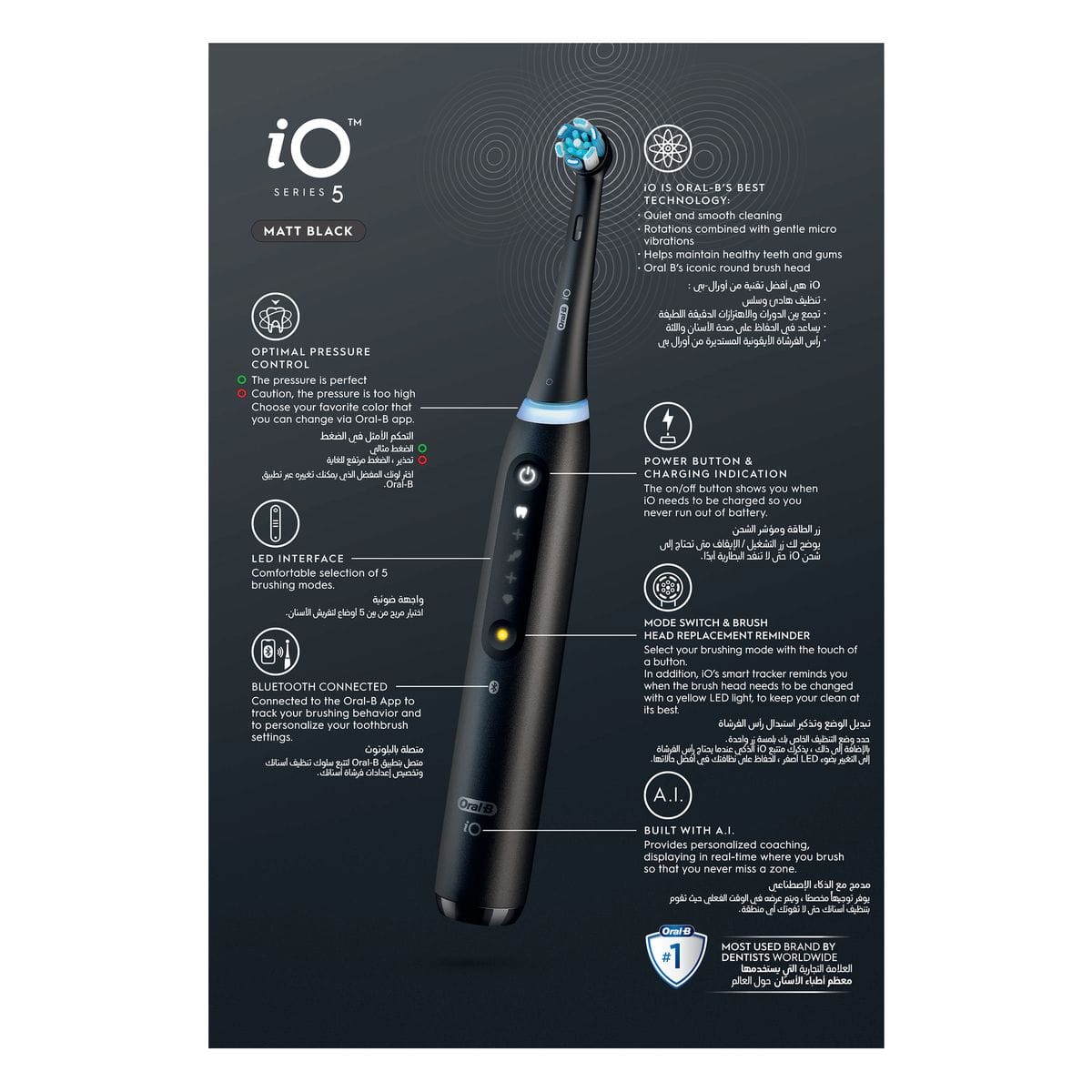 Oral-B iO series 5, Rechargeable Electric Toothbrush, Matte Black