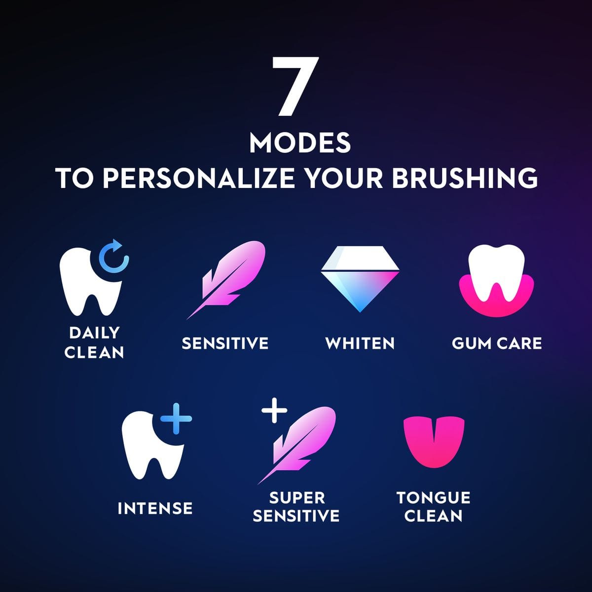Oral-B iO Series 9 Electric Toothbrush Black