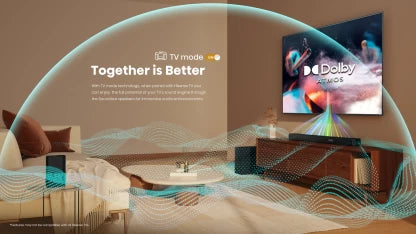 Hisense Soundbar 5.1 Channel Soundbar AX5100Q