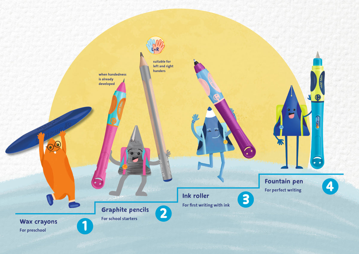 Pelikan Pencil Pelikan Griffix Pencil For Right-handers Neon Fresh Blue 820547