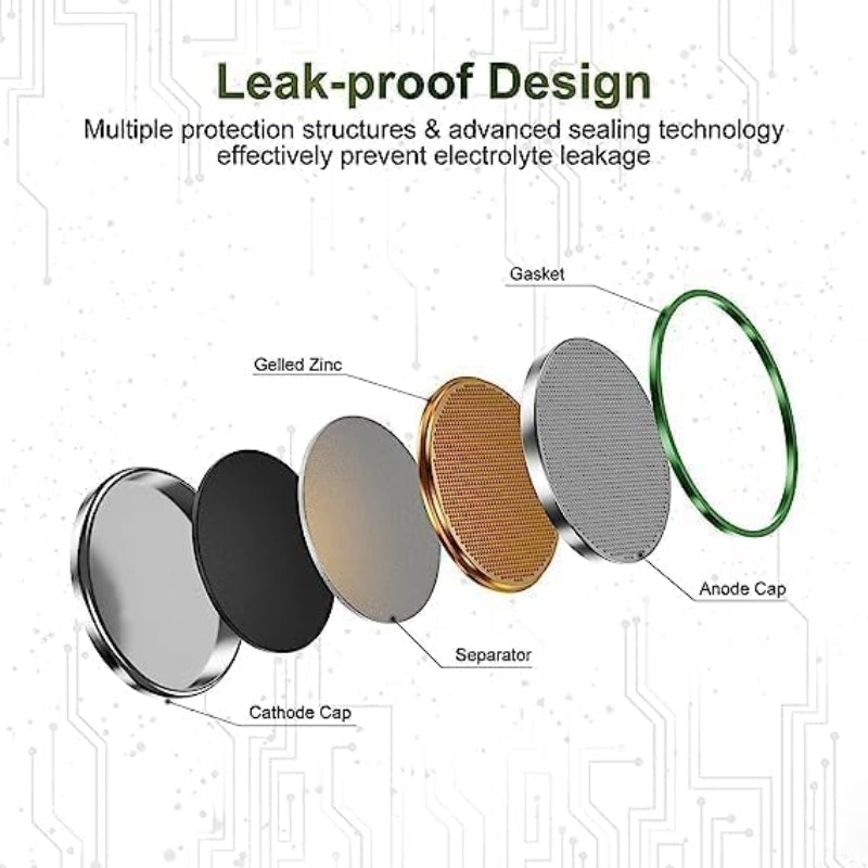 Philips Batteries Philips CR1616 Lithium Coin Cell Batteries