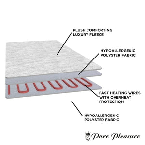 PURE PLEASURE ELECTRIC BLANKET Pure Pleasure Extra Length Sherpa Full Fitted Electric Blanket With Skirt (6562283323481)