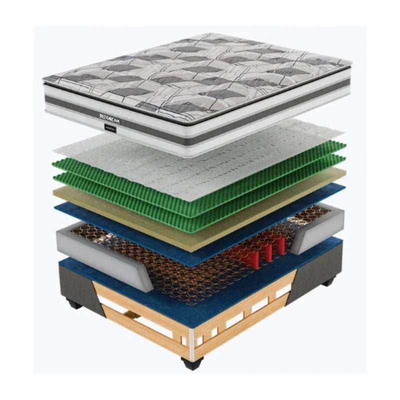 Restonic Base Set Restonic Solstice Base Set