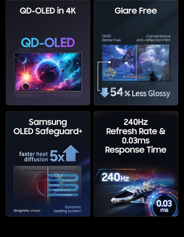Samsung 32" Odyssey OLED G8 G81SF 4K 240Hz Gaming Monitor LS32FG810SUXEN.