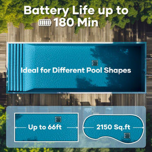 Aiper Scuba S1 Pro Cordless Robotic Pool Cleaner AI00454964001