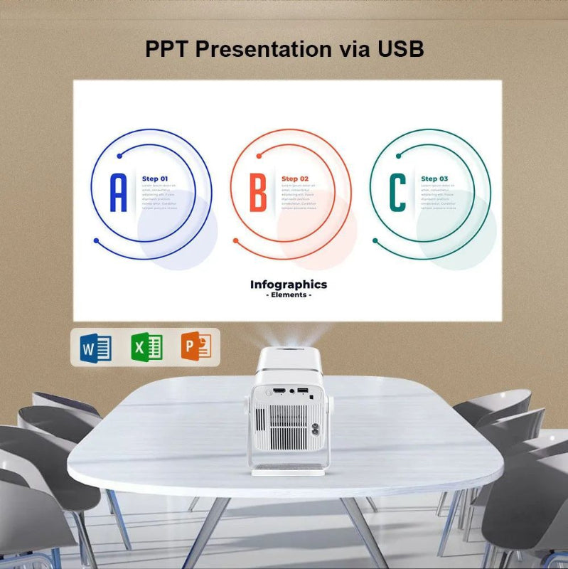 HTPNEO H69 Portable 720P HD Projector, 150" Screen, 150ANSI, Wireless (8024895488089)