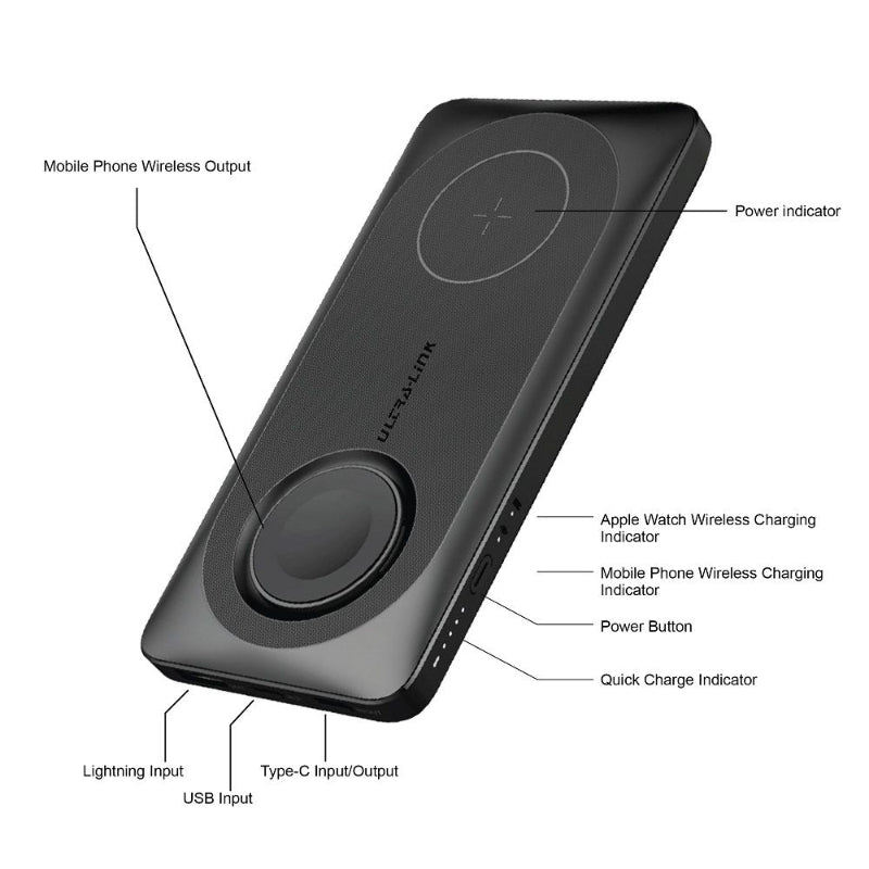 Ultra-Link 10,000mAh Wireless Charging Power Bank UL-PB1950d.