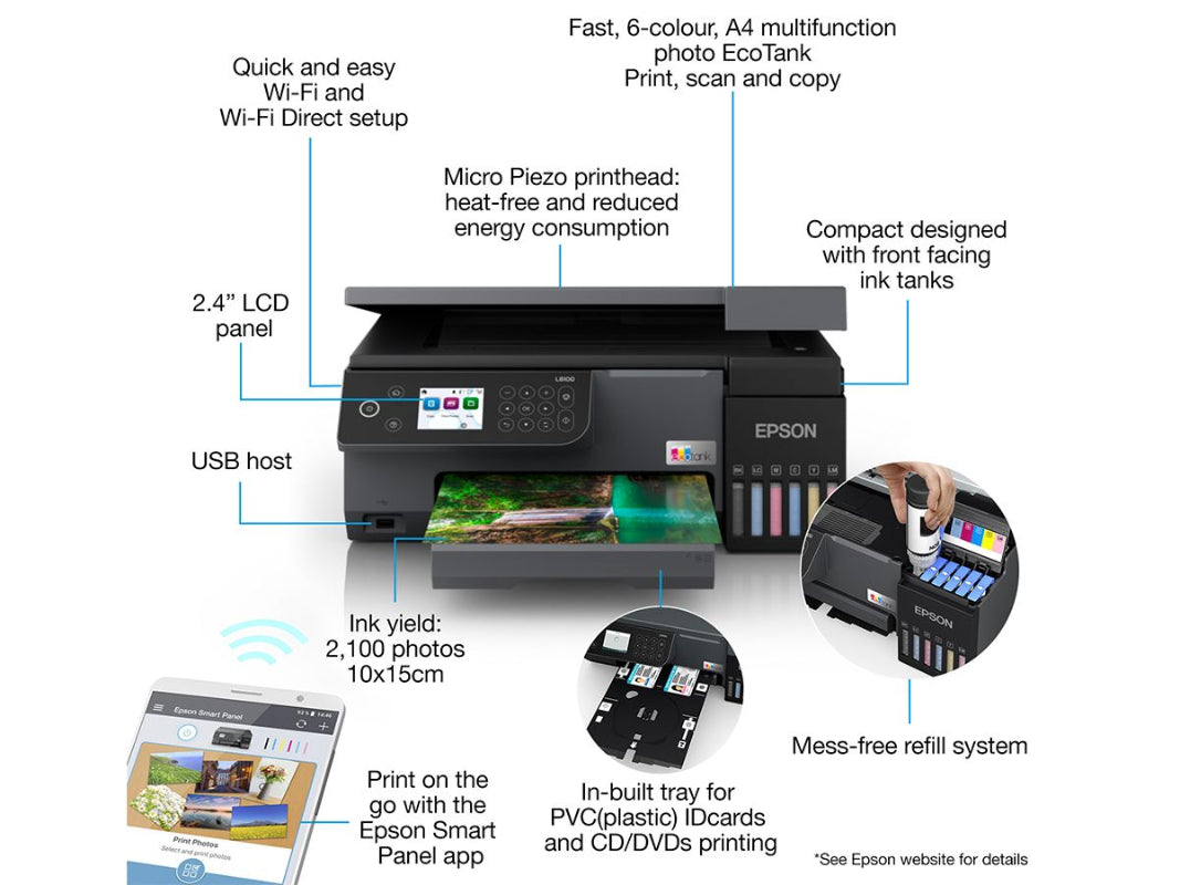 Epson L8100 Ecotank, A4, 3-in-1, Wi-Fi Direct, Photo Printer.