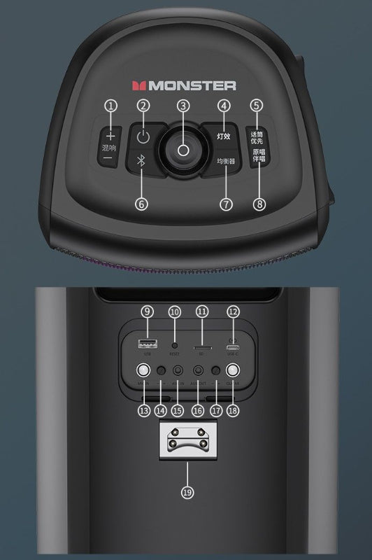 MONSTER 160w Party Speaker Cycle MS22138