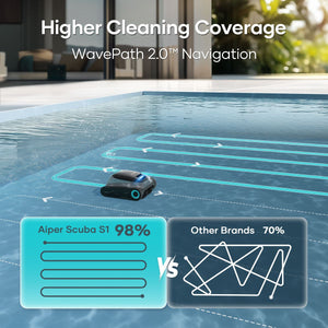 Aiper Scuba N1 Cordless Robotic Pool Cleaner AI00455064001