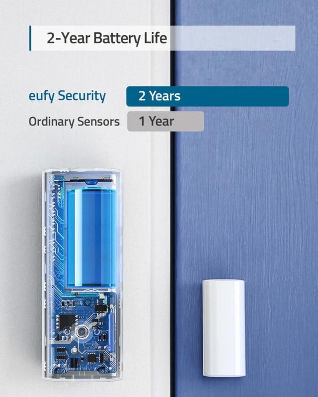Eufy Security Entry Sensor AEST89000D4.