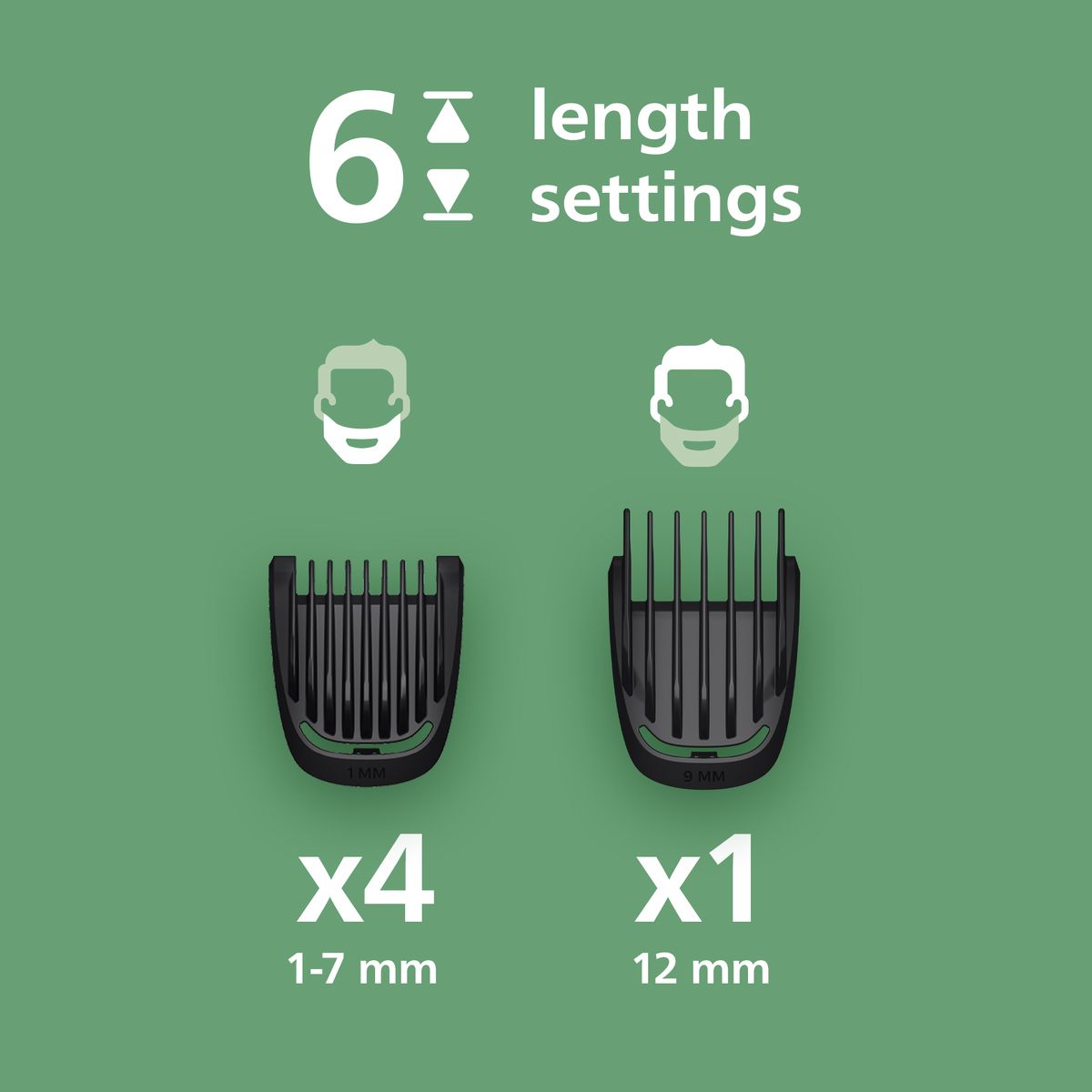 Philips All-in-one Trimmer 3000 Series 7 In 1 Trimmer MG3920/15