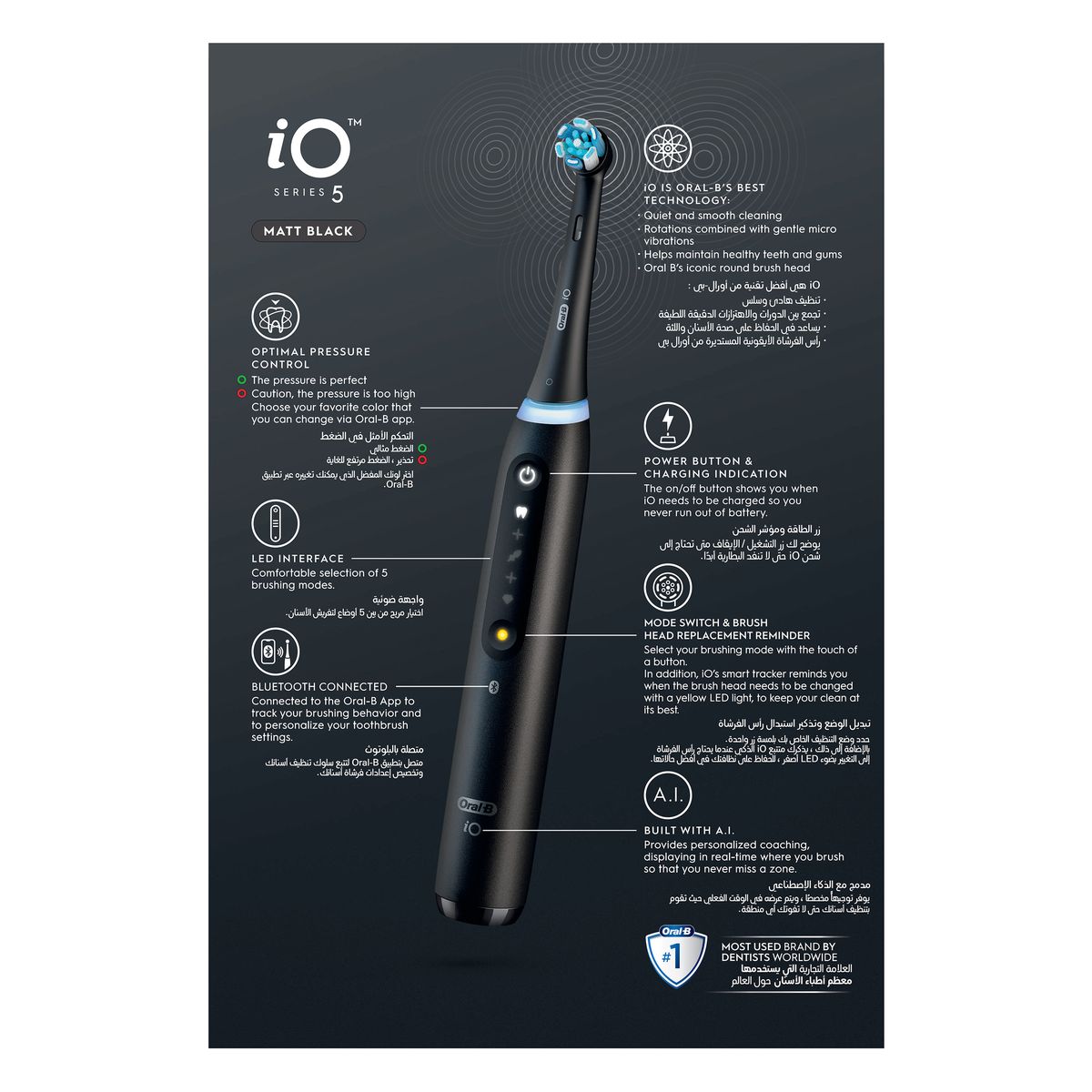 Oral-B iO series 5, Rechargeable Electric Toothbrush, Matte Black