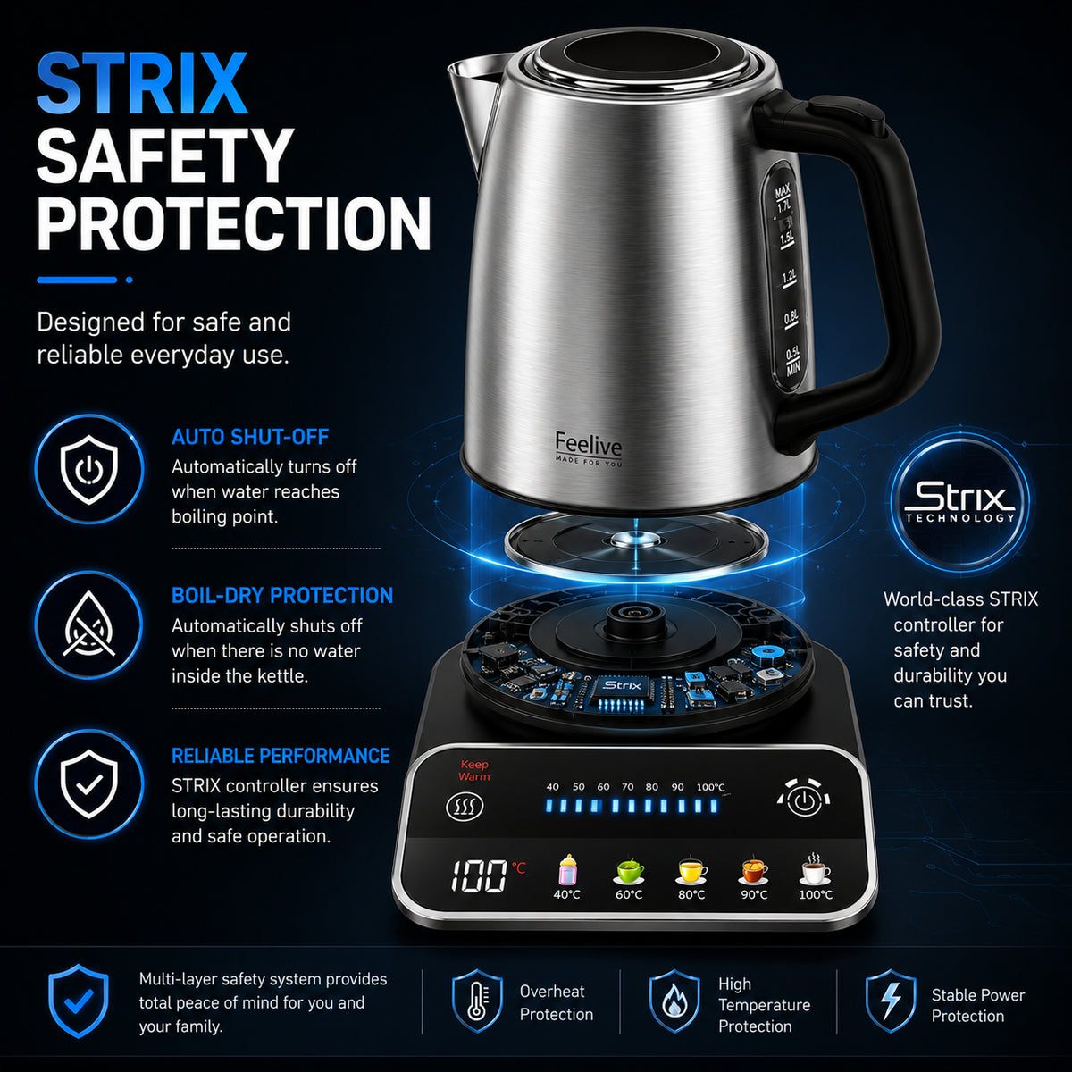 Feelive Smart Digital Stainless Steel Kettle 1.7L with Temperature Control KSK080