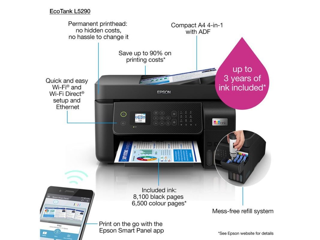 Epson L5290 EcoTank, A4, 4 in 1, Wi-Fi, ADF, Printer
