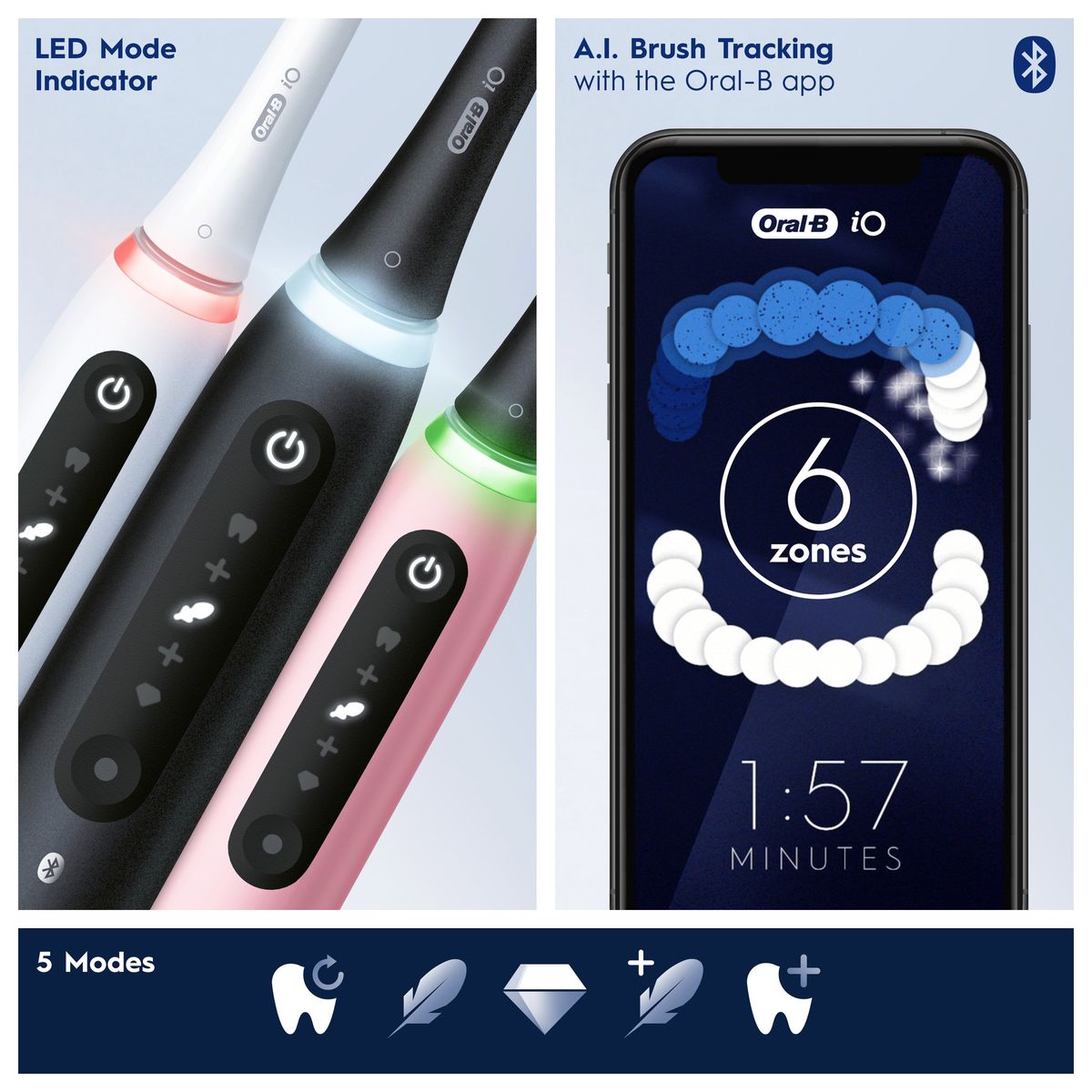 Oral-B iO series 5, Rechargeable Electric Toothbrush, Matte Black