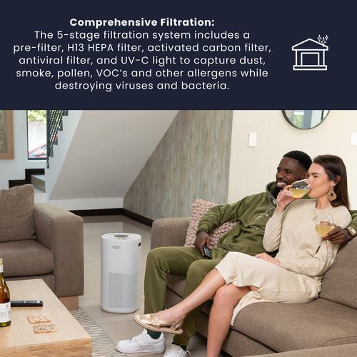 SOLENCO Air Purifier Solenco 803 Air Purifier Thuza SOL803AP