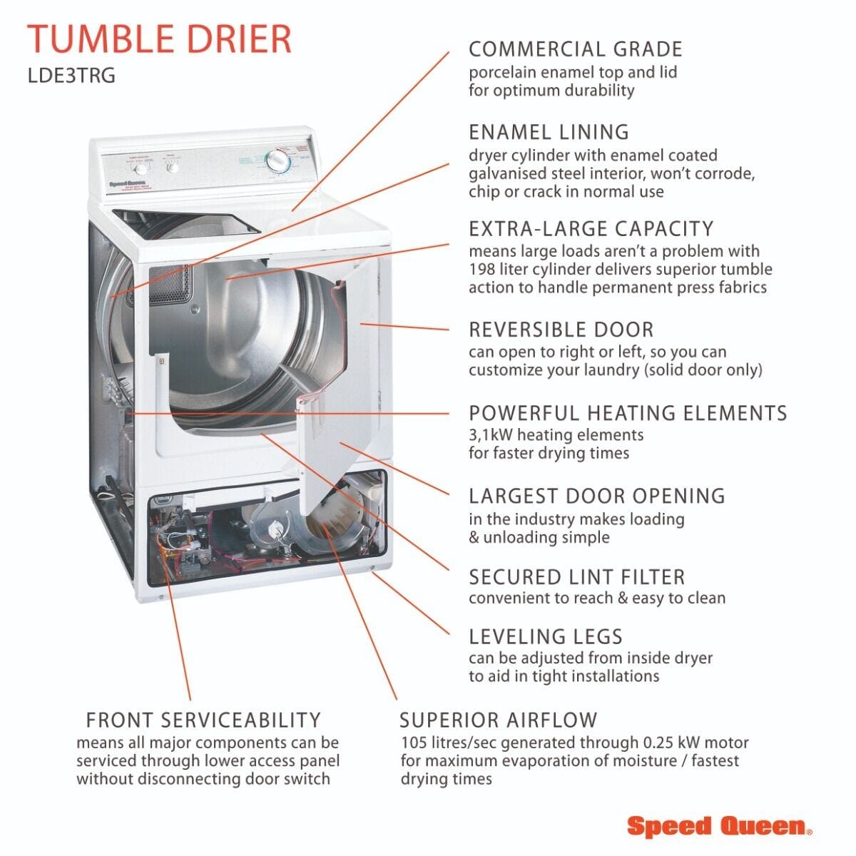 Speed Queen Tumble Dryer Speed Queen 8.2KG Tumble Dryer LDE3TRG