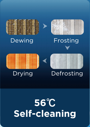 TCL savein self clean — supplier brochure