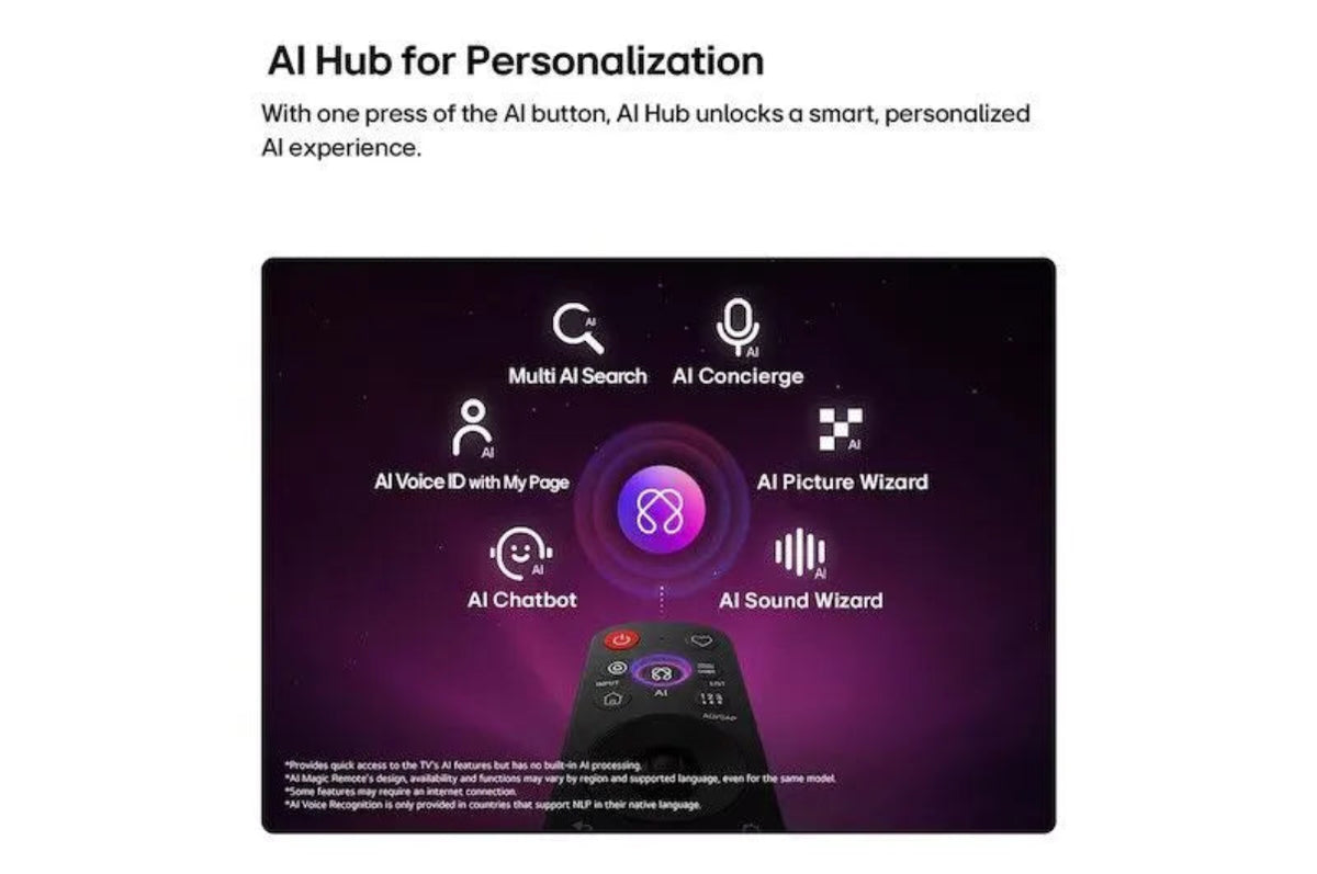 LG 98-Inch NANO 4K UHD AI NU85 Smart TV – 98NU850B6LB.