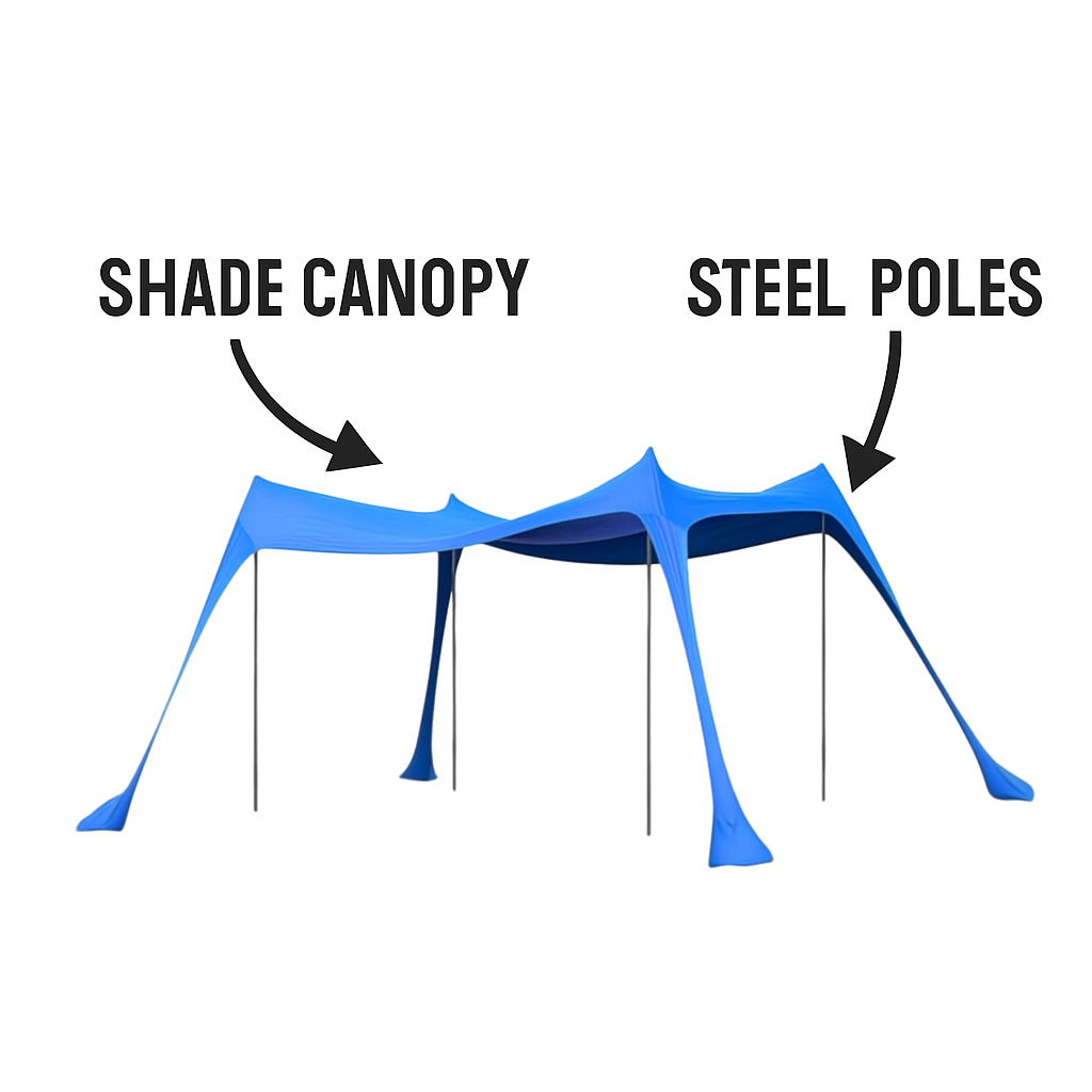 Totai TENT Totai Portable Sun Shelter With Sand Anchors 50/TOT-SS08