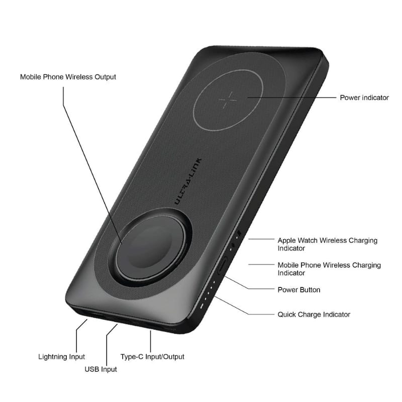 Ultra-Link 10,000mAh Wireless Charging Power Bank UL-PB1950d