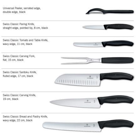 Victorinox Swiss Classic Kitchen Set 7 Pieces in Gift Box Black V6.7133.7G