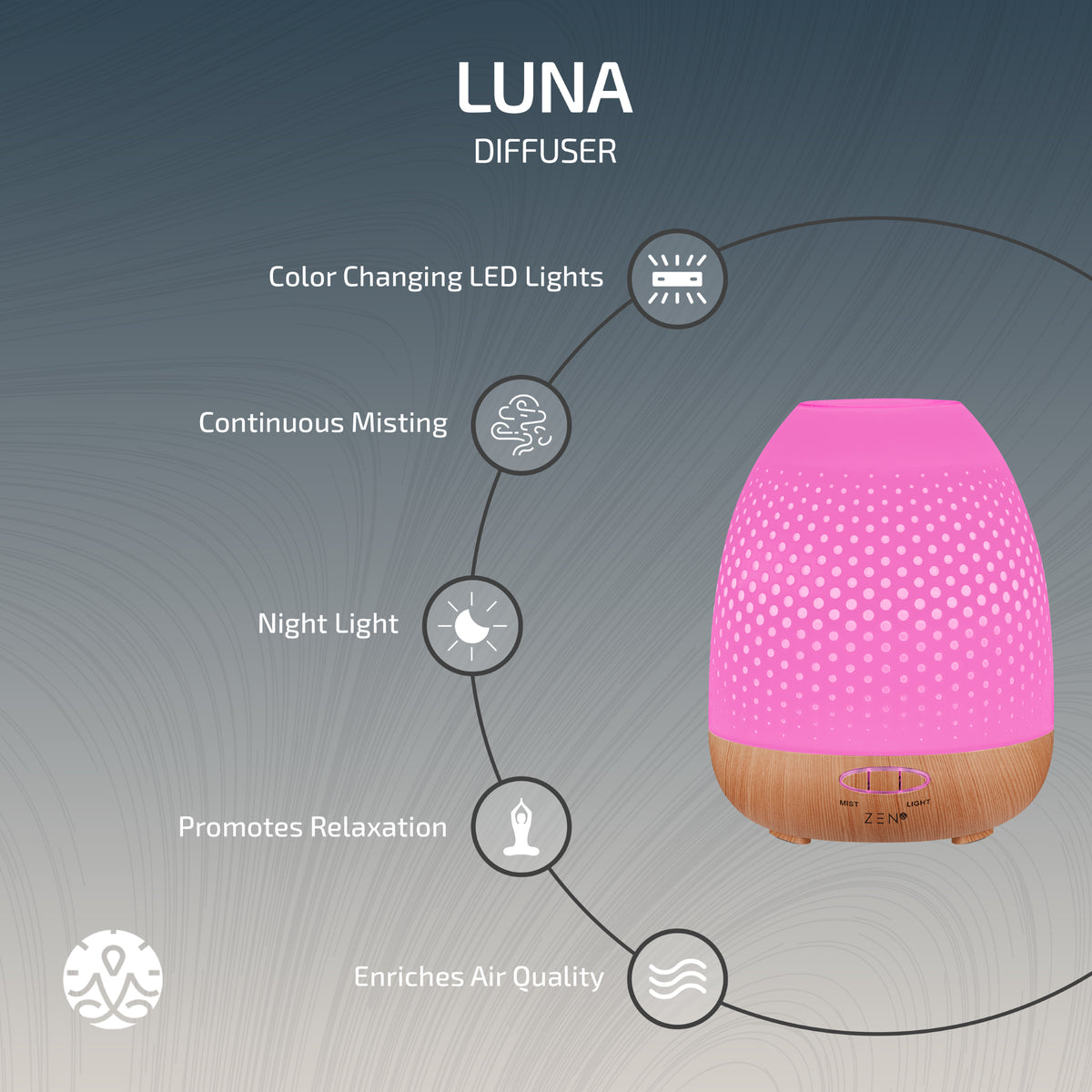 Zen Diffuser Zen Lucent Series Ultrasonic Diffuser White ZN-4004-WT