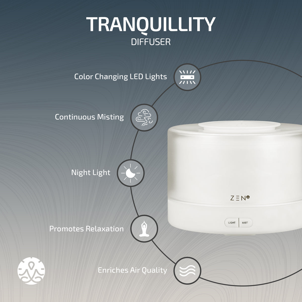 Zen Diffuser Zen Tranquillity Aroma Diffuser White ZN-4002-WT