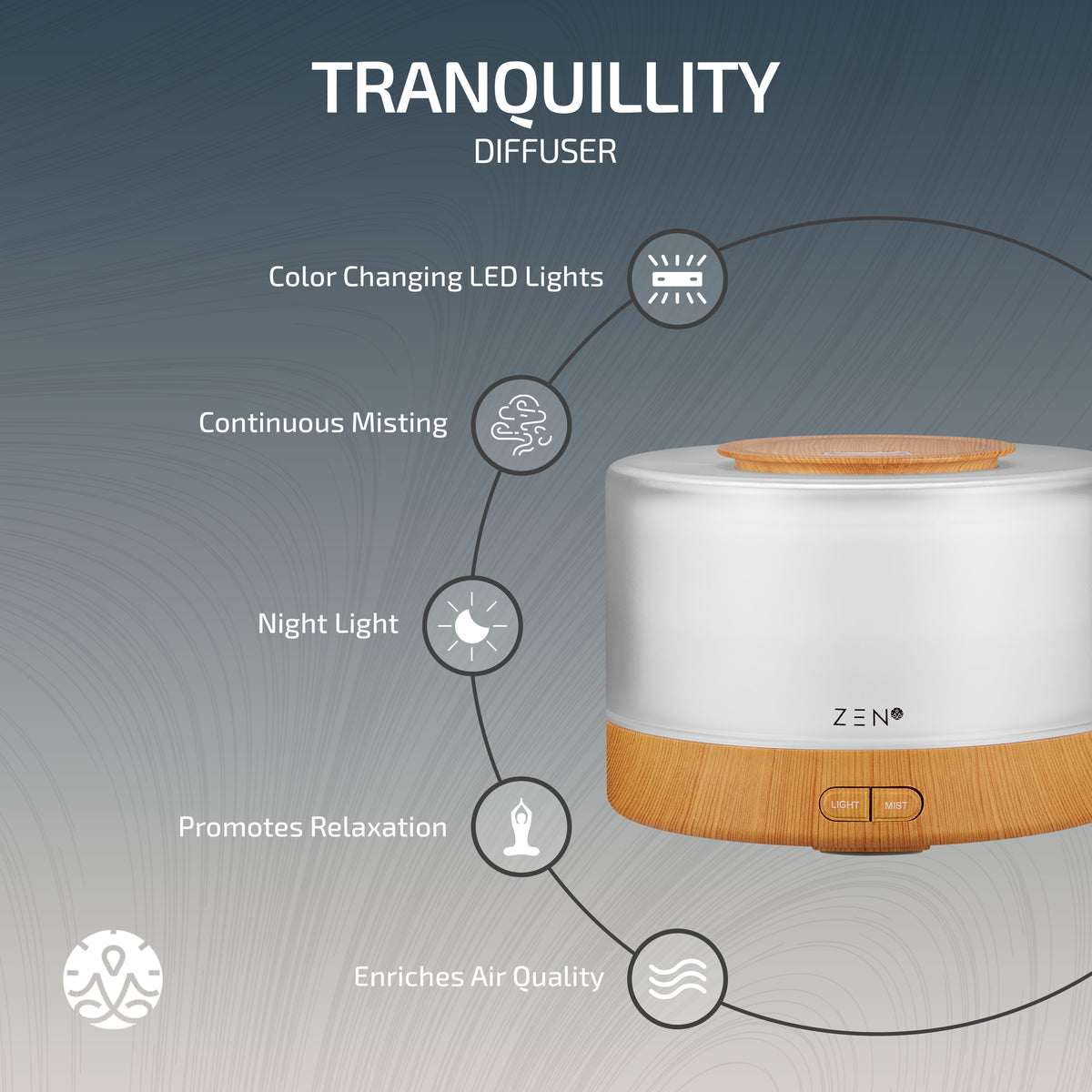 Zen Diffuser Zen Tranquillity Aroma Diffuser ZN-4002-LW