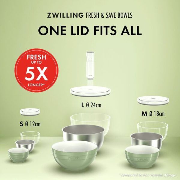 Zwilling Food Storage Zwilling Fresh & Save Bowls Starter Set 5 Piece Glass ZW-1031014