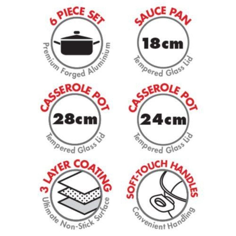 BENNETT READ POTS Bennett Read Copper & Rock 6 Piece Pot Set KSC006 (2061583614041)