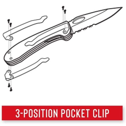 Coast Knife Coast TX395 Knife Tactical Double Lock With Partially Serrated Black Blade CO-K20845