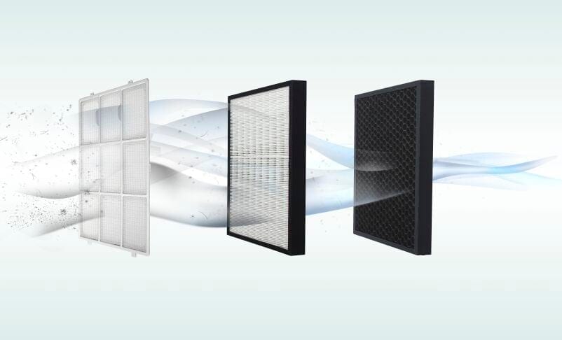 Delonghi Humidifier Delonghi Air Purifier AC75 (7184789635161)