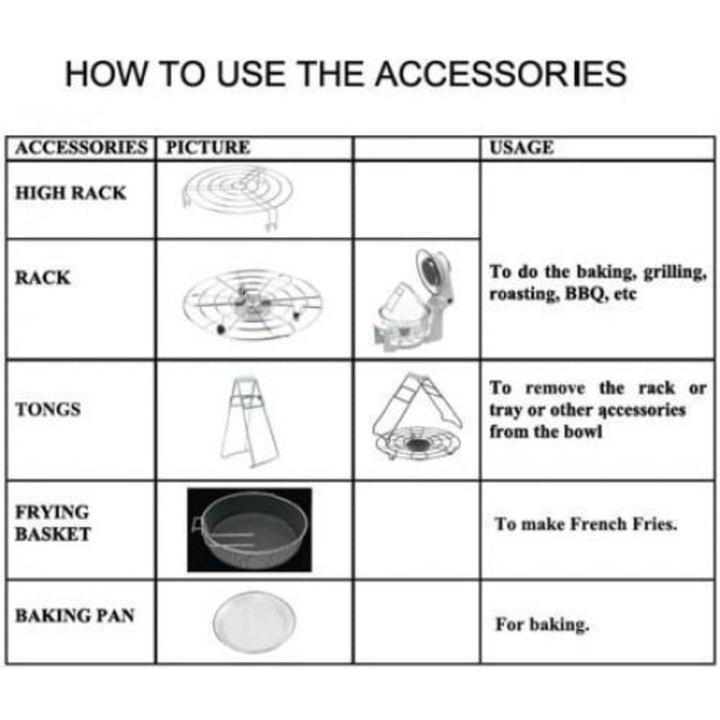 MILEX AIR FRYER Milex Hurricane AirFryer 11 Litre MAF001 (6693596495961)