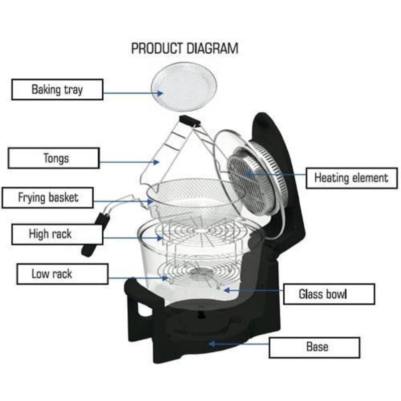 MILEX AIR FRYER Milex Hurricane AirFryer 11 Litre MAF001 (6693596495961)